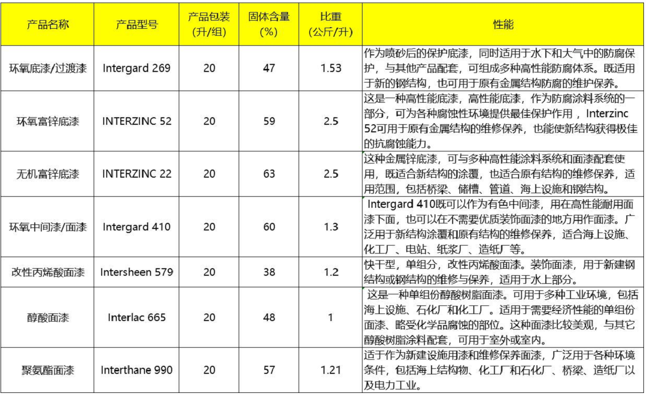 國際說明.png 國際說明.png